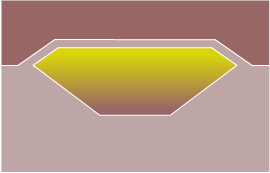 Erdbecken-Wärmespeicher: Deutsche Bauform